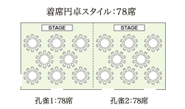 着席円卓スタイル：78席