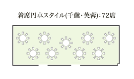 着席円卓スタイル(千歳・芙蓉)：72席