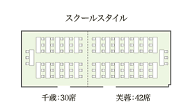 スクールスタイル