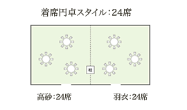 着席円卓スタイル：24席