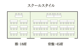 スクールスタイル