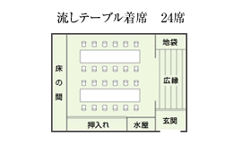 流しテーブル着席  24席