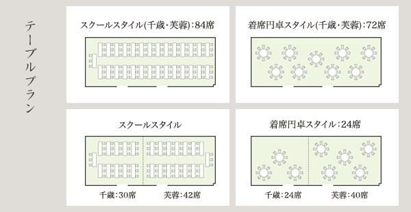 千歳・芙蓉　テーブルプラン