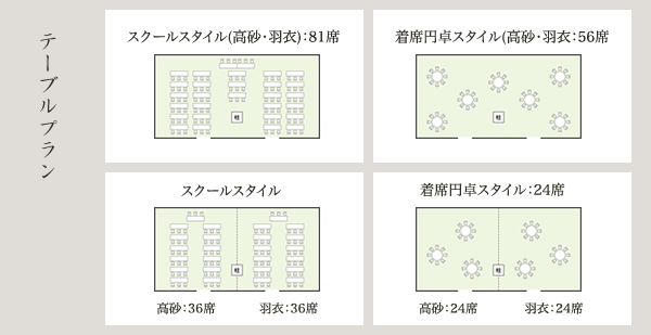 高砂・羽衣　テーブルプラン