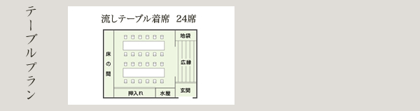 福寿　テーブルプラン